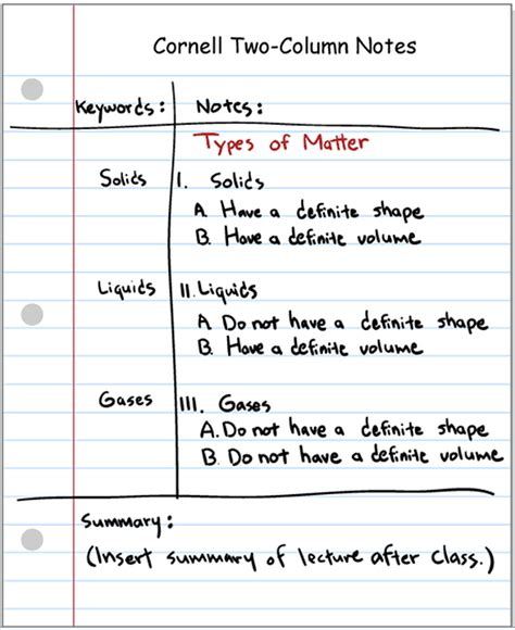 Examples Of Cornell Notes Mvca Earth Science