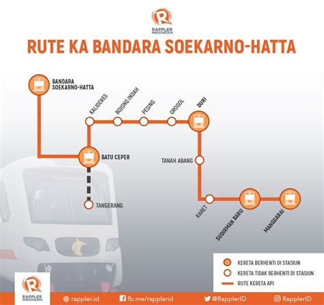 Infografik Rute Kereta Api Bandara Soekarno Hatta The Best Porn Website
