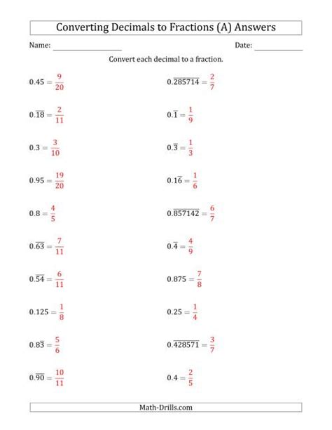 Recurring Decimals To Fractions Worksheet With Answers Esraempress