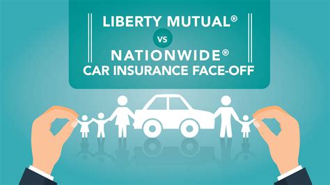 Liberty Mutual® Vs Nationwide® Car Insurance Face Off ®
