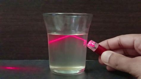 Demonstration Of Refraction And Total Internal Reflection And Theory