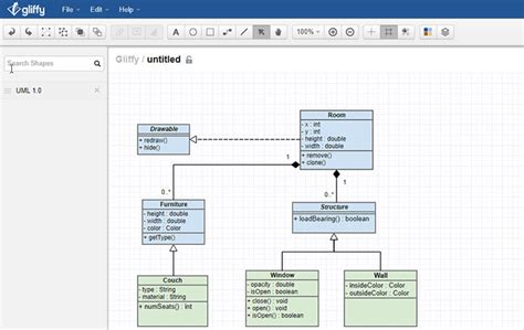 To Be Api First First Map Out Your Api With Uml Gliffy