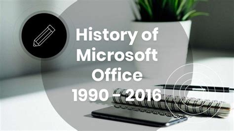 History Of Ms Office