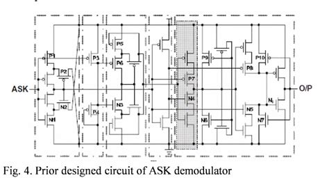 Figure 3 From Design Of Low Power Ask Cmos Demodulator Circuit For Rfid