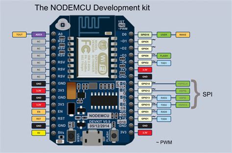 Esp8266 Esp 12 Module Pinout Arduino Arduino Wifi Arduino Lcd