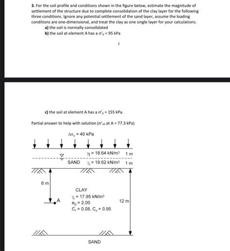 Solved 3 For The Soil Profile And Conditions Shown In The Chegg