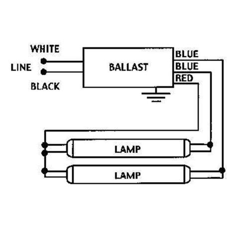 Cooking center is 1000 watts. Ge Ultramax Ballast Wiring Diagram