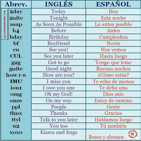 abreviaturas en ingles y su significado hot sex picture