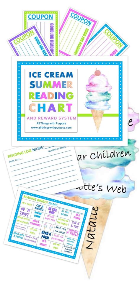 Ice Cream Summer Reading Chart and Reward System | Summer reading chart