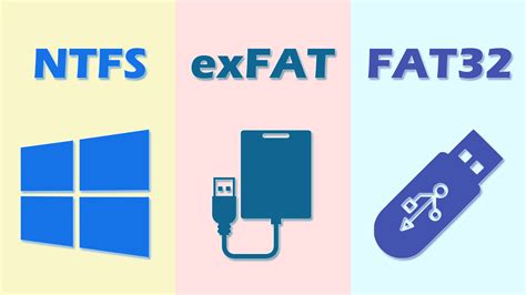 Exfat Vs Fat32 Vs Ntfs The Actual Difference Techlatest