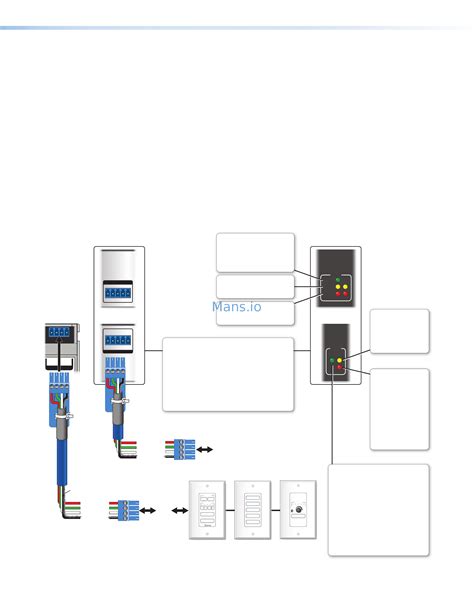 Extron Ipcp Pro Pcs1 5576 Figure 42 Ebus Port Cabling And Front