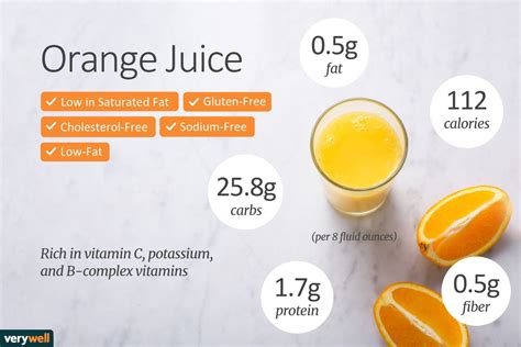 Orange Juice Nutrition Facts Effective Health