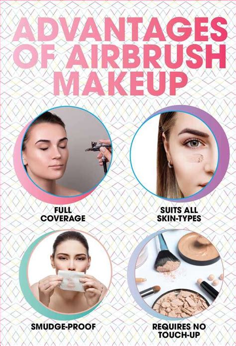How To Apply Airbrush Makeup With A Brush Mugeek Vidalondon