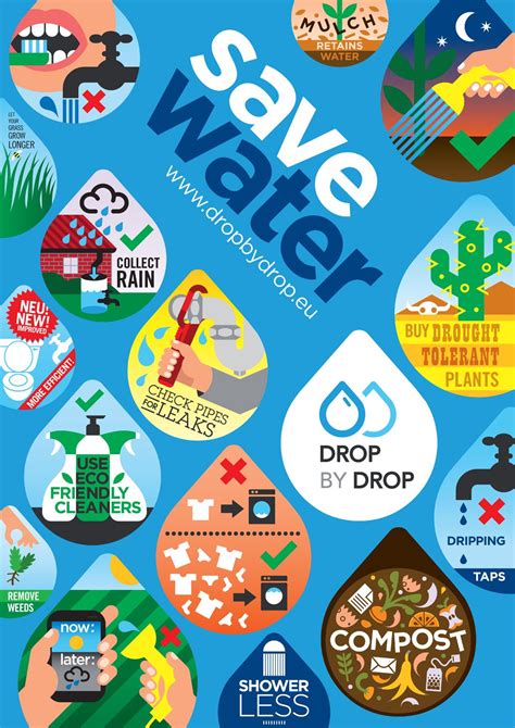 Andrew Gibbs United Kingdom Save Water Save Water Poster Drawing