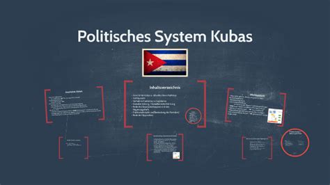 Politisches System Kuba by Dimitri Pickel on Prezi
