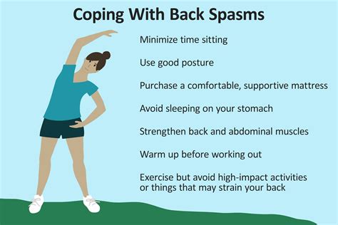 Crippling Back Spasms Causes And Treatment