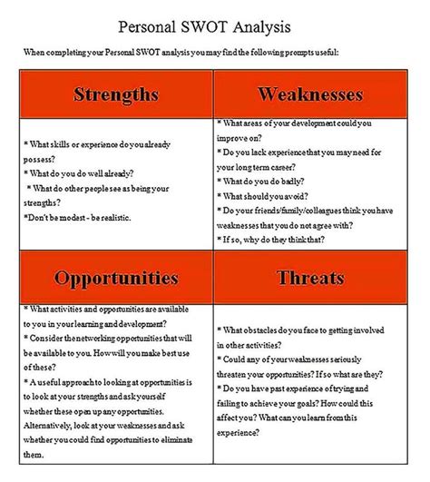 Swot Analysis Report Template Zohal Hot Sex Picture