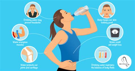 How To Improve Your Body And Experience The Benefits Of Drinking Water