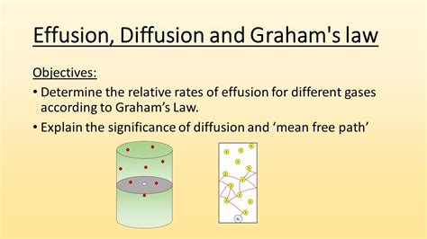 Effusion Diffusion And Grahams Law Youtube