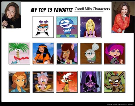My Top 13 Favorite Candi Milo Characters By Neon Trainer03 On Deviantart