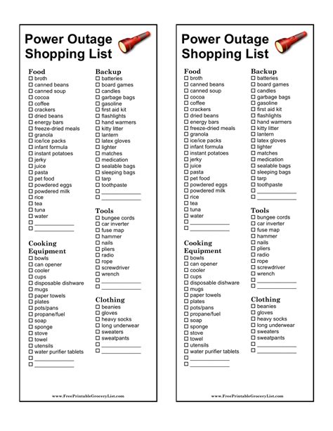 Power Outage Shopping List Template Download Printable Pdf Templateroller