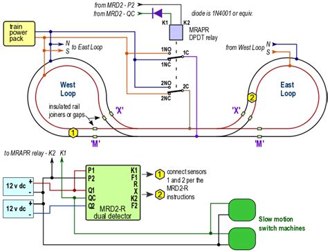 Dcc Wiring Diagram For Trains