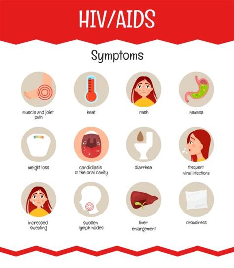 Hiv Illustrations Royalty Free Vector Graphics And Clip Art Istock