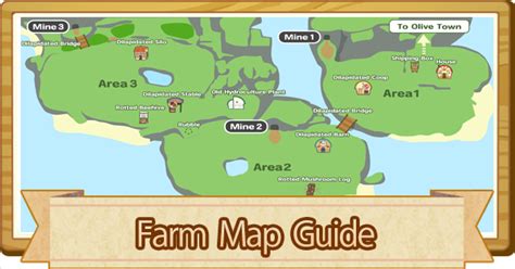 Farm Map Guide All Area And Locations Story Of Seasons Pioneers Of