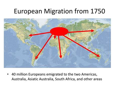 Ppt Migrations Powerpoint Presentation Free Download Id2025579