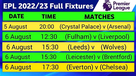 English Premier League 202223 Full Fixtures And Schedule Epl Fixtures