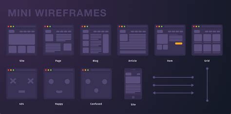 All Wireframes Wireframe Desktop Screenshot Workflow