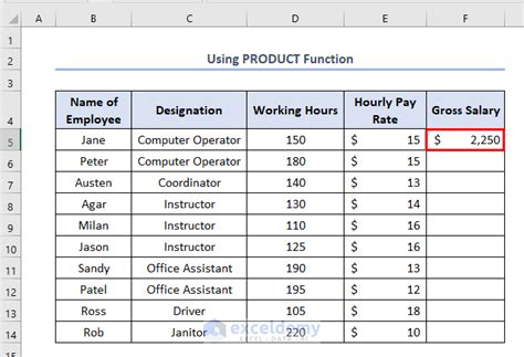 How To Calculate Gross Salary In Excel 3 Useful Methods Exceldemy