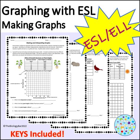 Esl Biology Graphing Practice Spanish Speakers Made By Teachers