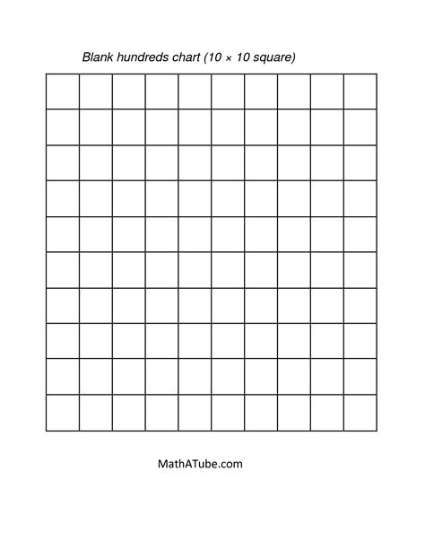 Math Blank Hundreds Chart Blank Hundreds Chart To 50 Blank Free