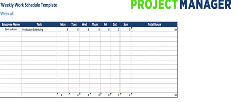 On allocation details sheet , in column b, these are count of cases. Where can I find a project management template for event ...