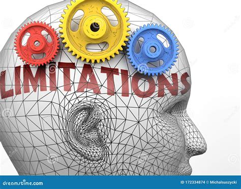 Limitations And Human Mind Pictured As Word Limitations Inside A Head To Symbolize Relation