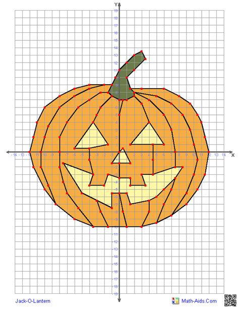 This graph worksheet will produce a chart of data and a single coordinate grid to graph the data on. Math Worksheets | Dynamically Created Math Worksheets