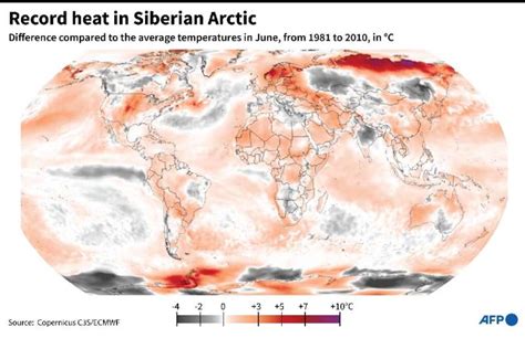 Record Co2 Emissions For Arctic Wildfires Eu