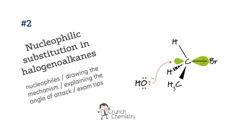 Nucleophilic Substitution In Halogenoalkanes YouTube