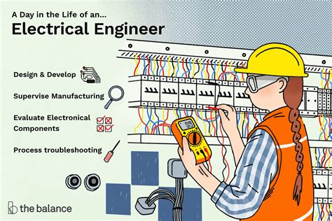 Electrical Engineer Job Description Salary Skills And More