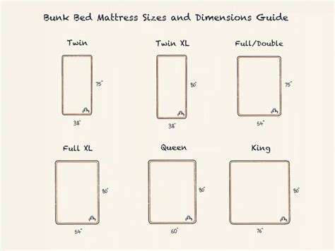 Bunk Bed Mattress Sizes And Dimensions Guide DreamCloud In Bed Mattress Sizes