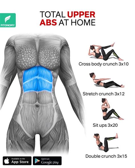 Total Upper Abs At Home Video Abs Workout Workout Videos Fitness Workout For Women