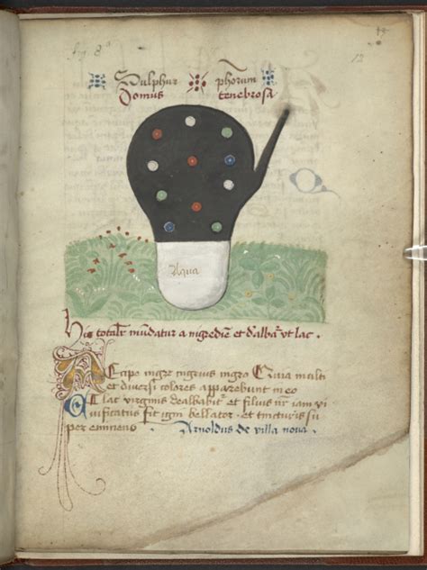 Alchemy The Great Art Medieval Manuscripts Blog