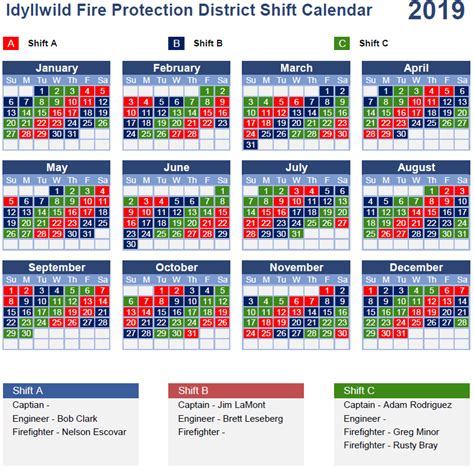 Plans of 12 hour rotating shift schedule calendar. Duty Shift Calendar