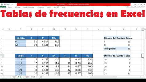 Tablas De Frecuencias Frecuencia Absoluta En Excel Youtube