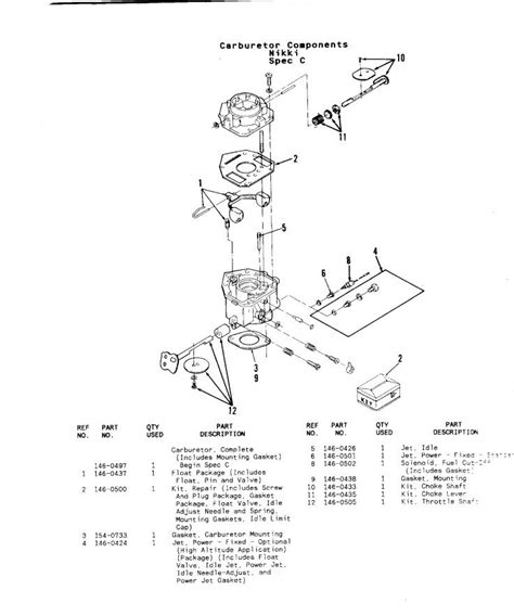 John Deere 318 Parts Diagram