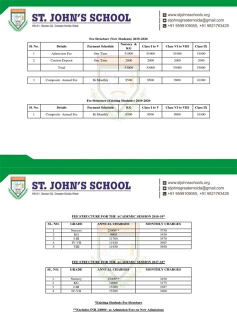 Fee Structure 2019 2020 Pdf