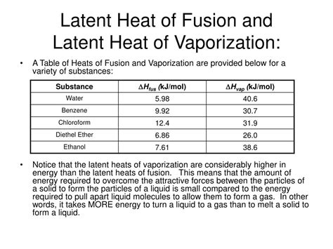 Different materials have different latent heats. PPT - Phase Changes and their Calculations PowerPoint ...