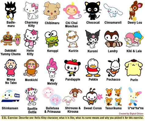 Sanrio Characters From Digitalcitizenca20090225hello Flickr