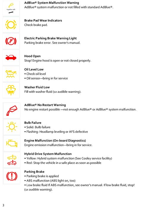 Kia Dashboard Warning Light Guide Kia Sportage Car Sy